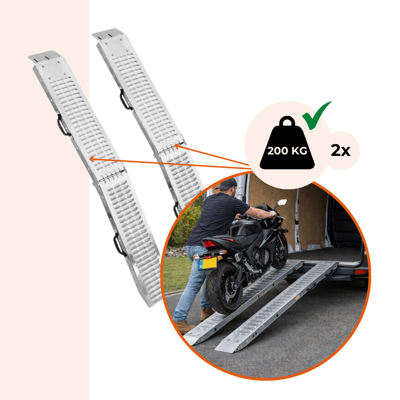 Auffahrrampen fürs Auto