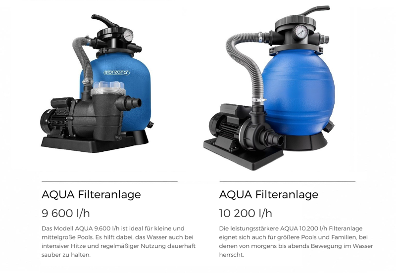 filtracia
