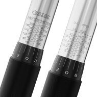 Drehmomentschlüssel KIT 40 – 210 Nm