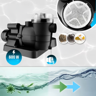 Sandfilteranlage für Pool mit Vorfilter AQUA 13 200 l/h, blau
