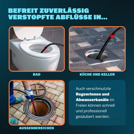 Rohrreinigungsset Premium, 15 m, schwarz