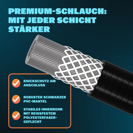 Rohrreinigungsset Premium, 15 m, schwarz